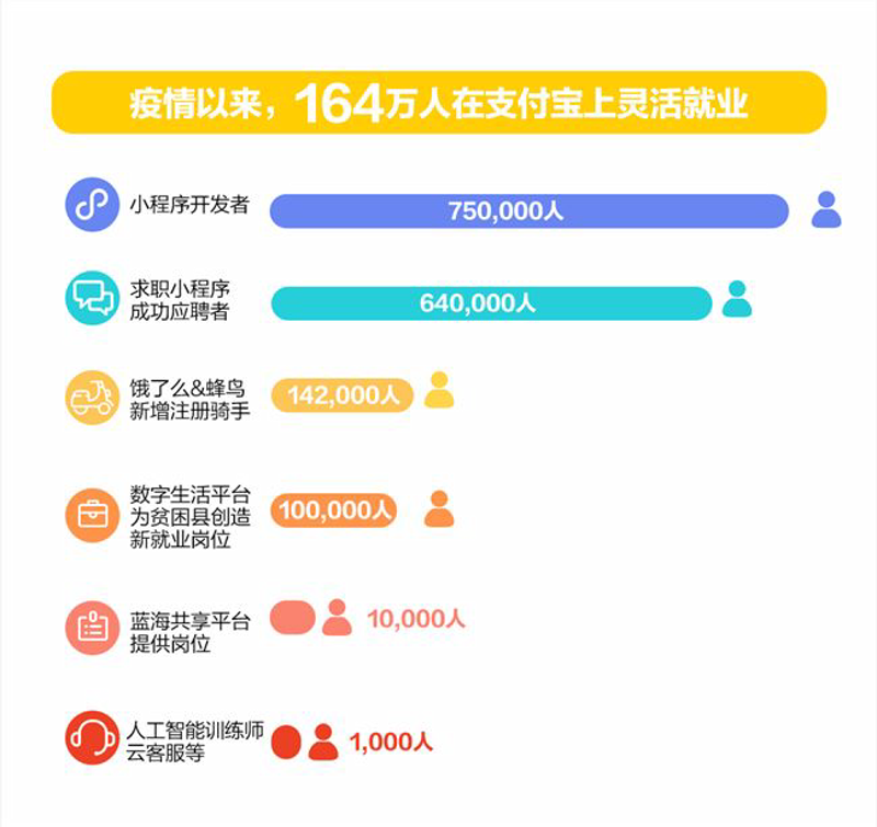 贵州网络公司的电话是多少？