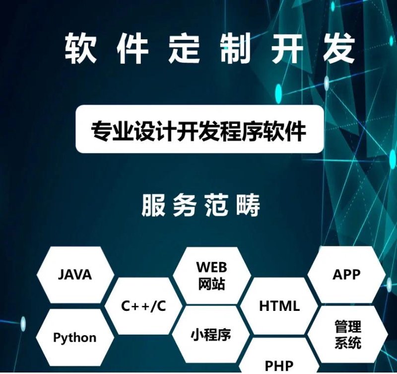 贵州网络公司的联系方式有哪些？